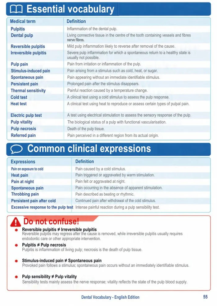 Dental Vocabulary — مصطلحات طب الأسنان بالإنجليزية