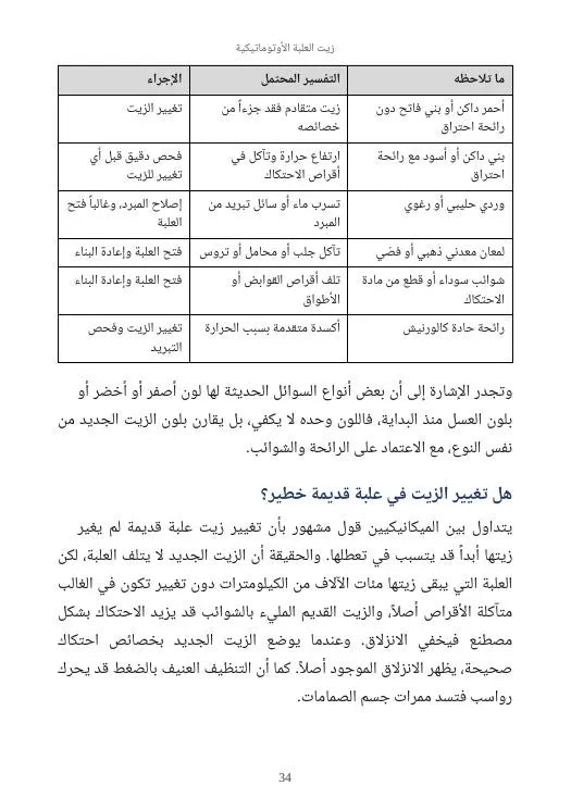 الدليل الشامل لصيانة علب السرعة الأوتوماتيكية