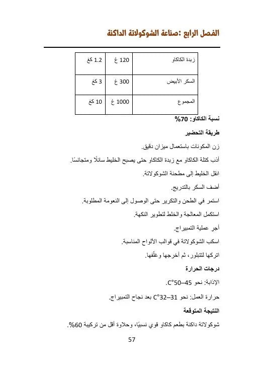 الدليل الشامل لصناعة الشوكولاتة