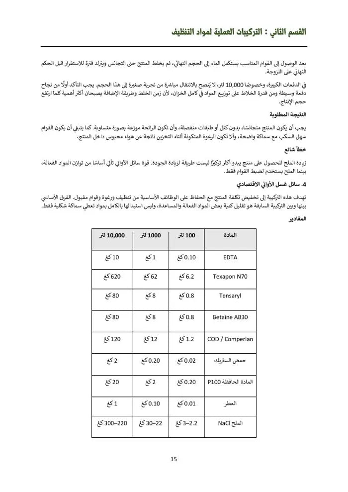 الدليل الشامل لصناعة المنظفات