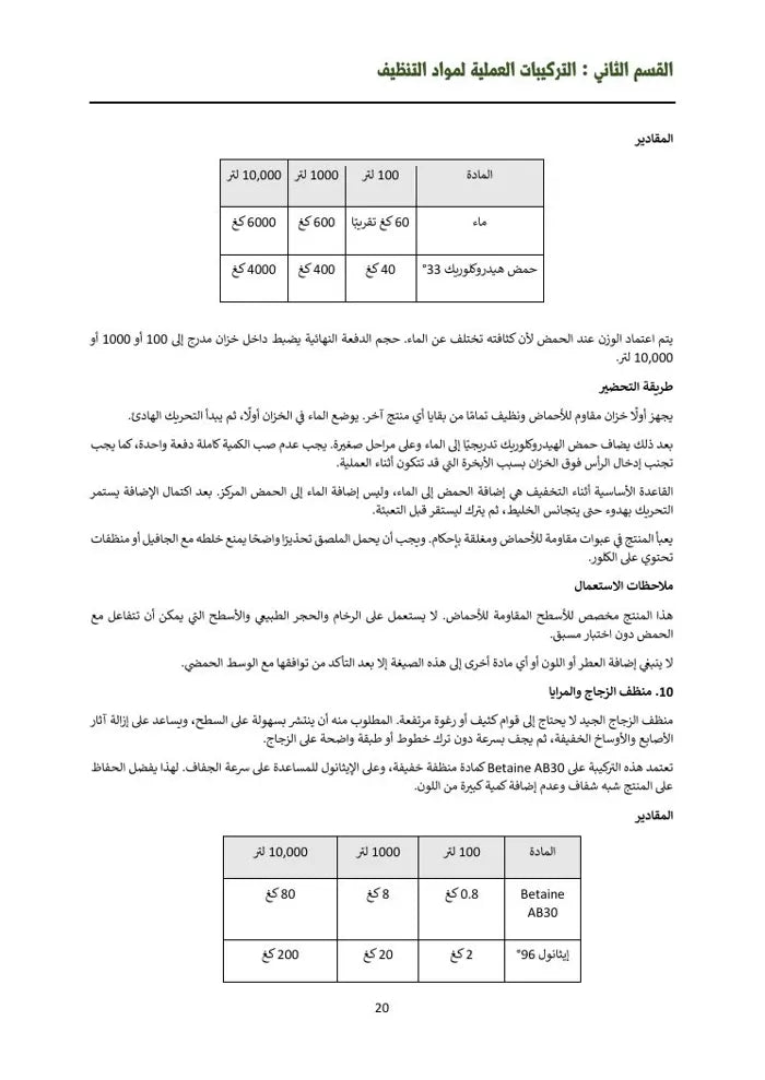 الدليل الشامل لصناعة المنظفات
