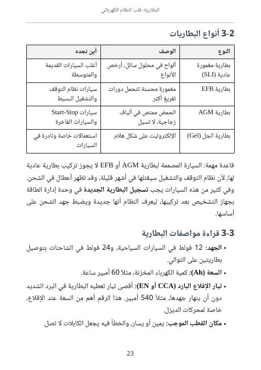 الدليل الشامل لكهرباء السيارات والتشخيص بالكمبيوتر