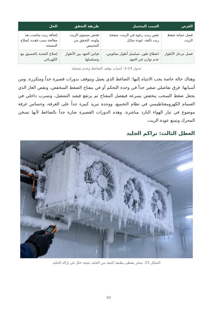 الدليل الشامل للتبريد الصناعي