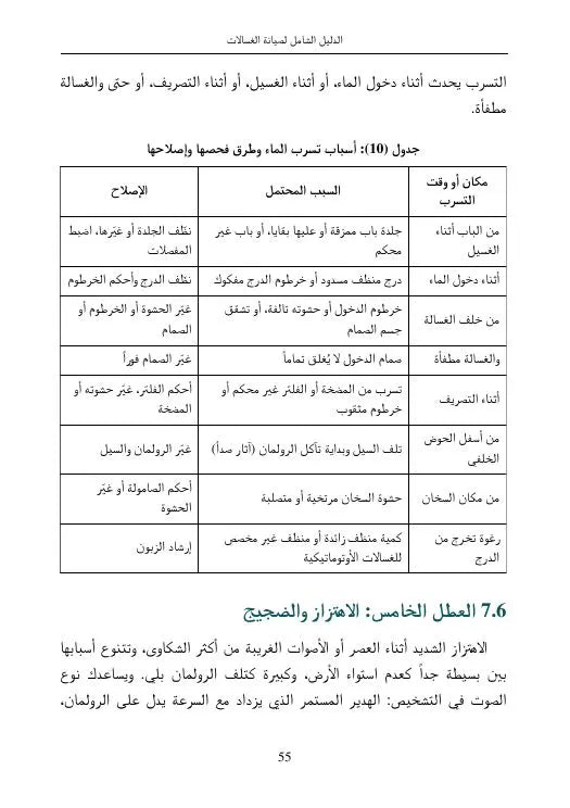 الدليل الشامل لصيانة الغسالات