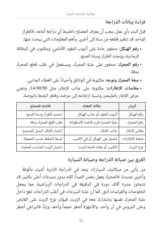 الدليل الشامل لميكانيك الدراجات النارية