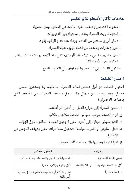 الدليل الشامل لميكانيك الدراجات النارية