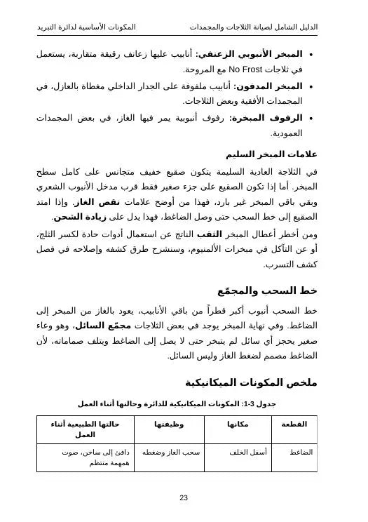 الدليل الشامل لصيانة الثلاجات والمجمدات