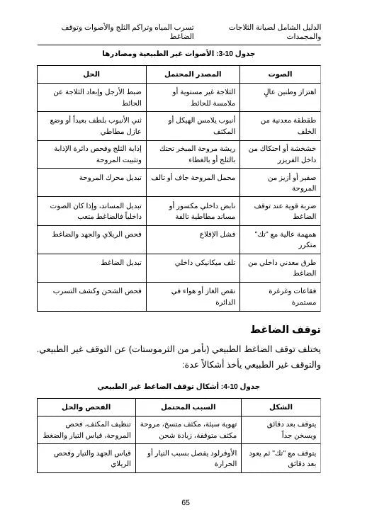 الدليل الشامل لصيانة الثلاجات والمجمدات